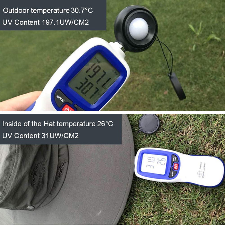 Wide Brim Sun Hats with Waterproof Breathable for Fishing, Hiking, Camping,for Men Women Kids Army Green