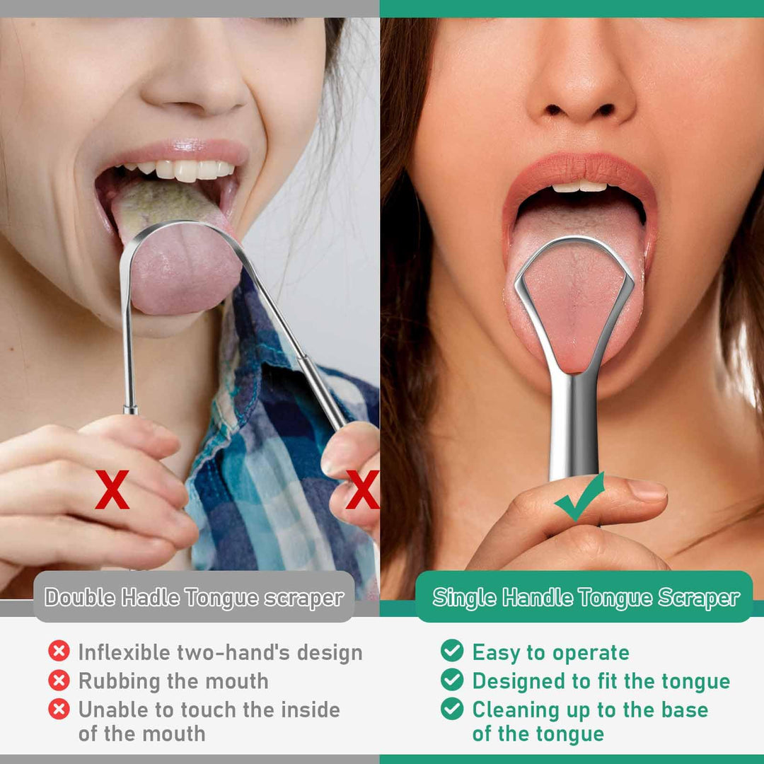 Ronavo Tongue Scraper (2 Pack), Cure Bad Breath (Medica