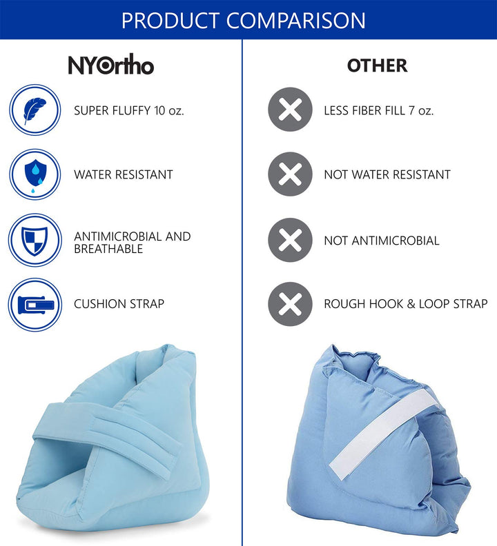 NYOrtho Heel Protectors Cushion Pillows - 1 Pair of Ultra Quilted Thick Soft Antimicrobial Washable