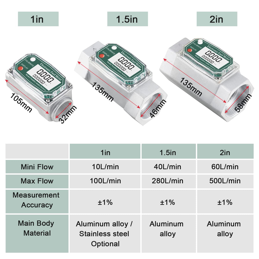 Turbine Flow Meter Electronic Digital Flow-Meter Aluminum Alloy Liquid Water Diesel Gasoline Methanol Kerosene Oil (1.5 inch Meter)