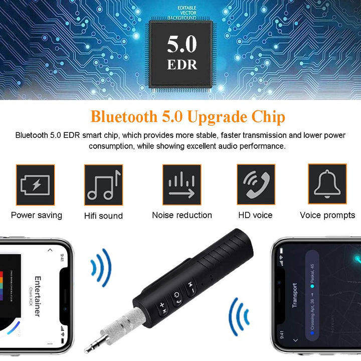 Bluetooth V5.0 Output Audio Receiver, Mini Wireless 3.5mm Jack Aux Adapter Portable for Headphones, Speakers, Car/Home Stereo System(Black)