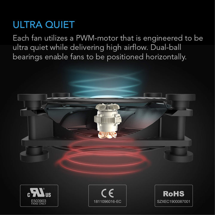 MULTIFAN S7, Quiet Dual 120mm USB Fan, UL-Certified for Receiver DVR Playstation Xbox Computer Cabinet Cooling