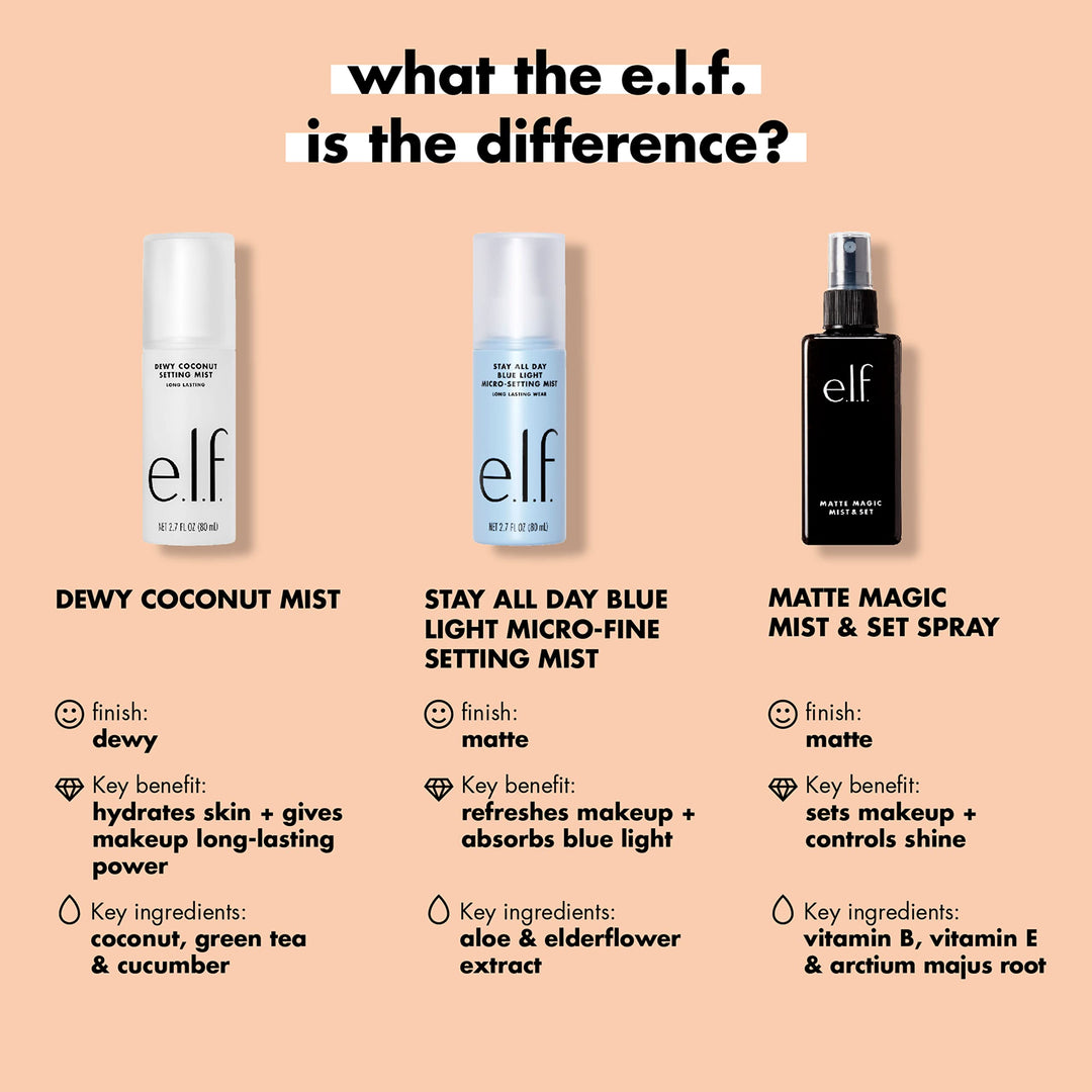 New ~ Matte Magic Mist