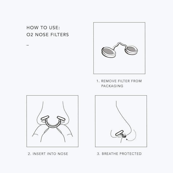O2 Nose Filters, 3M Filtration Technology, Protection A