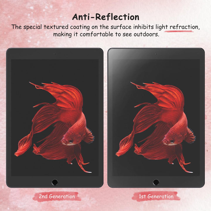 {2 Pack) Paperfeel Screen for iPad 9th, 8th, 7th Generation (2021/2020/2019)-10.2 Inch, Anti-Glare Protector for Drawing, Writing, and Note-taking like on Paper