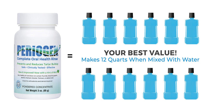 Hygienist Clean Oral Rinse