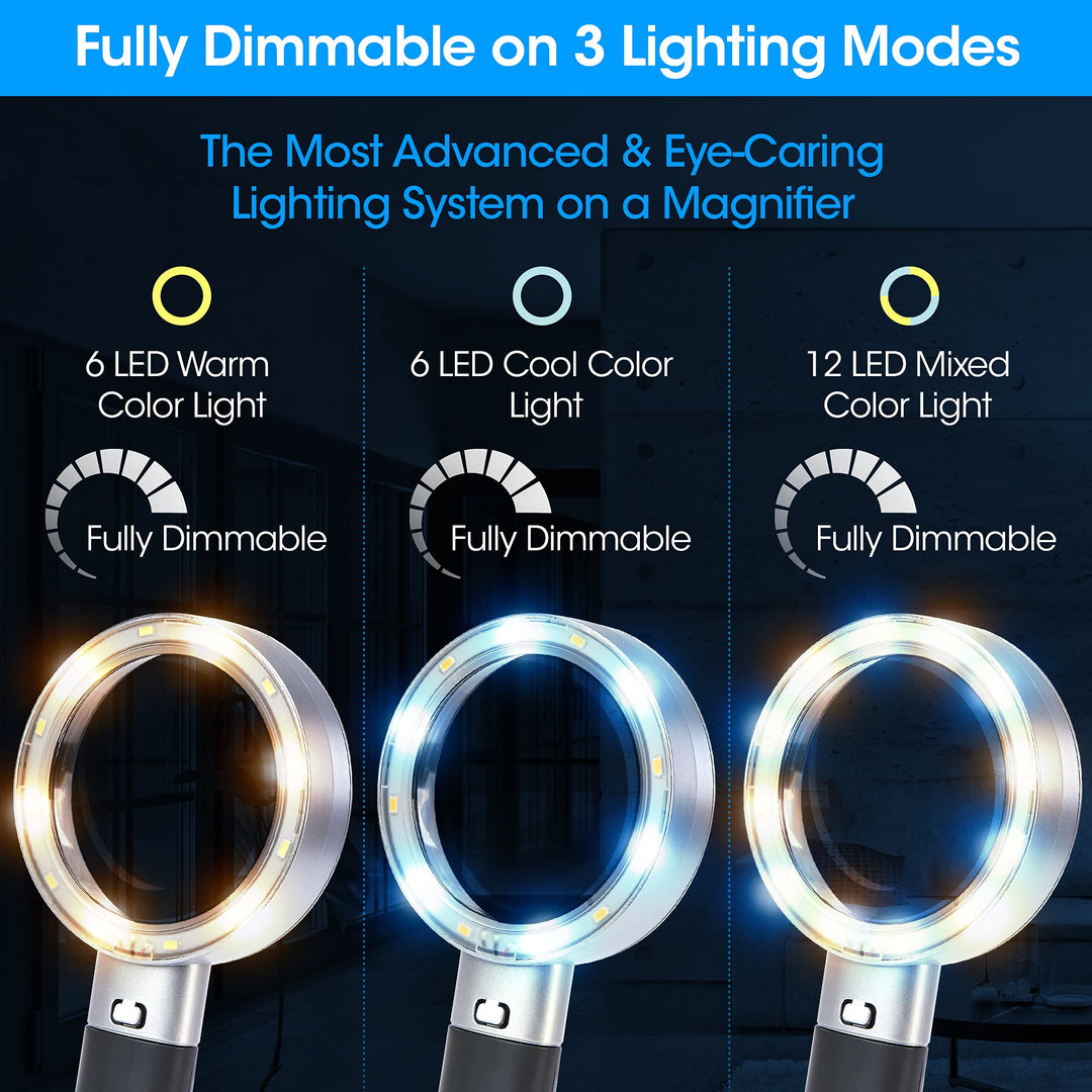 MagniPros Extra Large 10X Magnifying Glass with Detachable Lenses- 3 Color Modes with Self-Standing Non-Slip Ergonomic Handle for Hobbyists, AMD, Reading Fine Print, Seniors