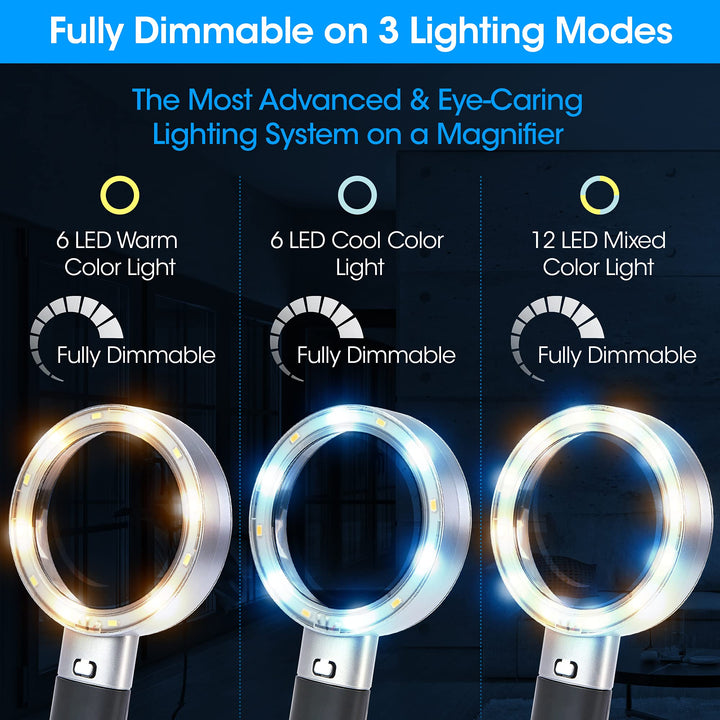 MagniPros Extra Large 10X Magnifying Glass with Detachable Lenses- 3 Color Modes with Self-Standing Non-Slip Ergonomic Handle for Hobbyists, AMD, Reading Fine Print, Seniors