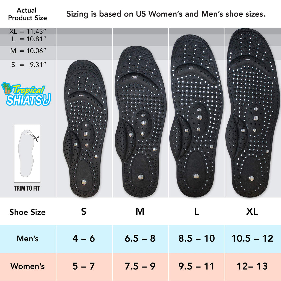 3-in-1 Therapy Insoles - Men&#39;s Therapy Insoles 