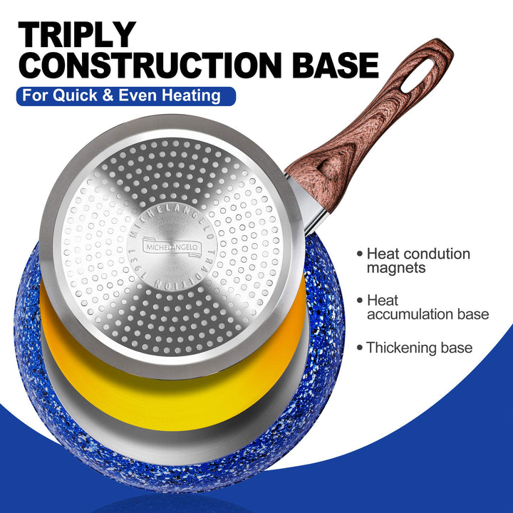 Frying Pan Set, 9.5 &amp; 11 Nonstick Frying Pans with Stone-Derived Coating, Nonstick Pans Set, Stone Skillets Nonstick, Stone Pans, Stone Frying Pans, Induction Compatible, 9.5 &amp; 11