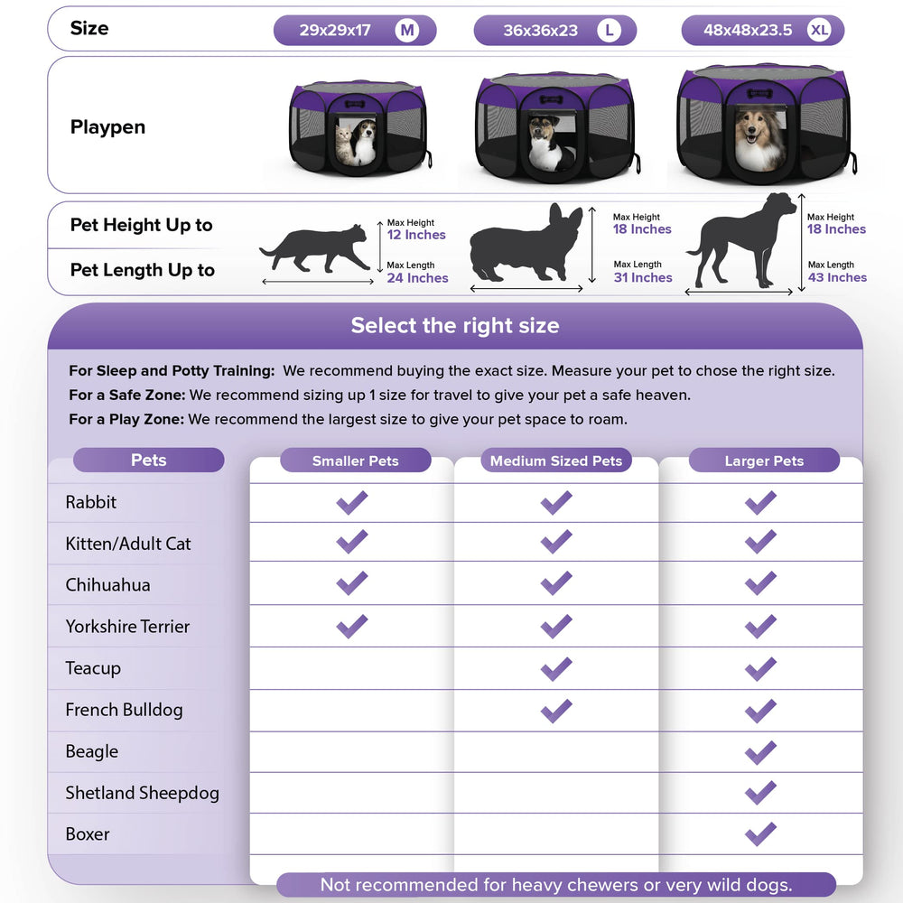 Ruff 'N Ruffus Portable Foldable Pet Playpen + Carrying Case & Collapsible Travel Bowl | Indoor/Outdoor use | Water Resistant | Removable Shade Cover (Extra Large (48 x 48 x 23.5) Free Bonus)