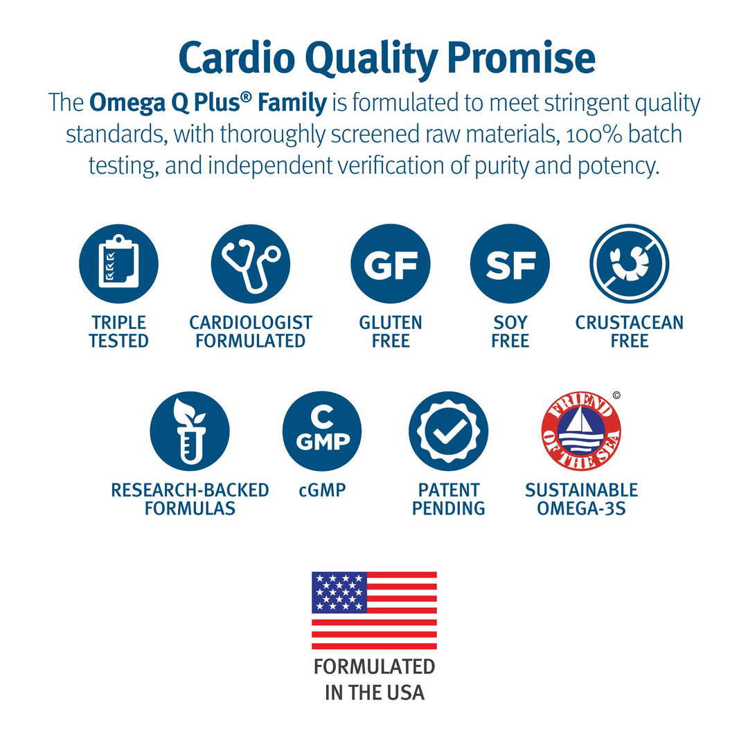 Omega Q Plus– Omega-3 and CoQ10 Supplement Delivers Everyday Heart Health Support with 50 mg of CoQ10 and Provides Antioxidant Power (60 softgels)