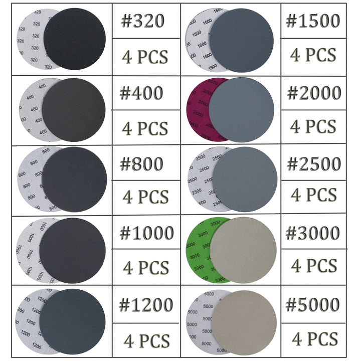 40PCS 5 inch No Hole #320-#5000 Wet Dry Sanding Discs 320 400 800 1000 1200 1500 2000 2500 3000 5000 Grit Sandpaper Compatible for Random Orbital Sanders (#320-#5000 10Kind Grit Each 4PCS)