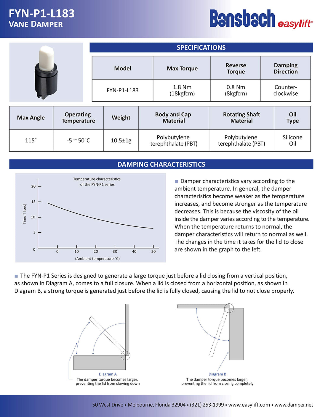 Easylift FYN-P1-L183 Rotary Dampers/Vane Type, Torque: 1.8Nm