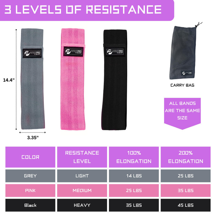 Resistance Loop Exercise Bands - Set of 5 Stretch Bands for Working Out with Instruction Guide &amp; Carry Bag - Elastic Band for Home Workout &amp; Physical Therapy for Women and Men 12 x 2