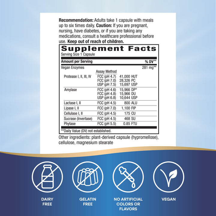 Nature&#39;s Way CompleteGest, Complete Digestive Blend, Vegan Enzymes, Supports Digestion of Fat, Carbohydrates, Proteins &amp; Fiber*, 180 Capsules (Packaging May Vary)