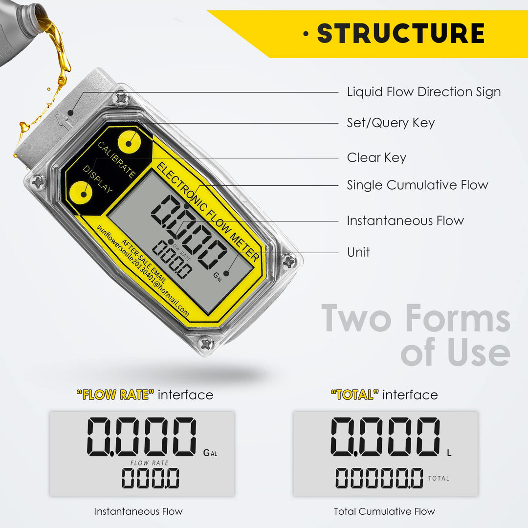 1-inch Digital Fuel Meter, Turbine Water Flow Meter with Two 1inch NPT Adapters, Gallon Flow Meter for Liquids with Flow Rate 2.5-26GPM, Inline Flowmeter for Diesel Kerosene Gasoline etc.