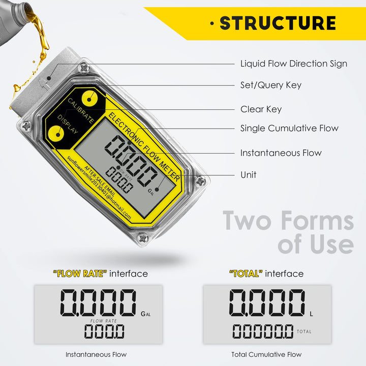 1-inch Digital Fuel Meter, Turbine Water Flow Meter with Two 1inch NPT Adapters, Gallon Flow Meter for Liquids with Flow Rate 2.5-26GPM, Inline Flowmeter for Diesel Kerosene Gasoline etc.