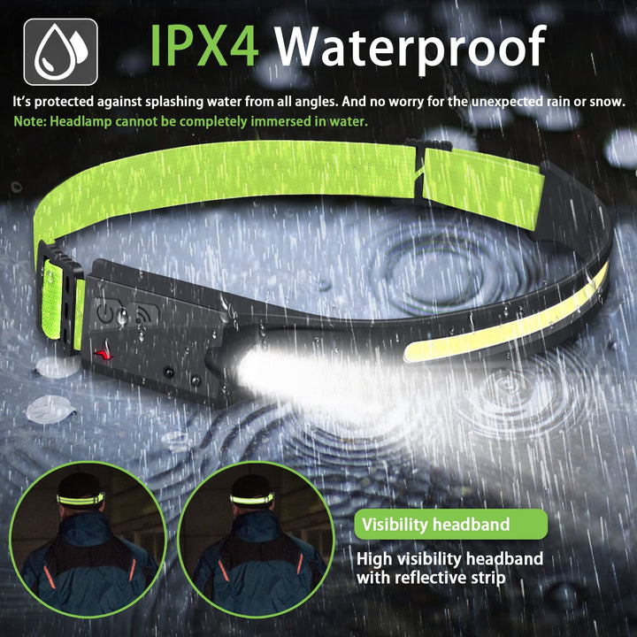 JIMEJV Rechargeable Headlamp, 5 Light Modes, 230° Wide 