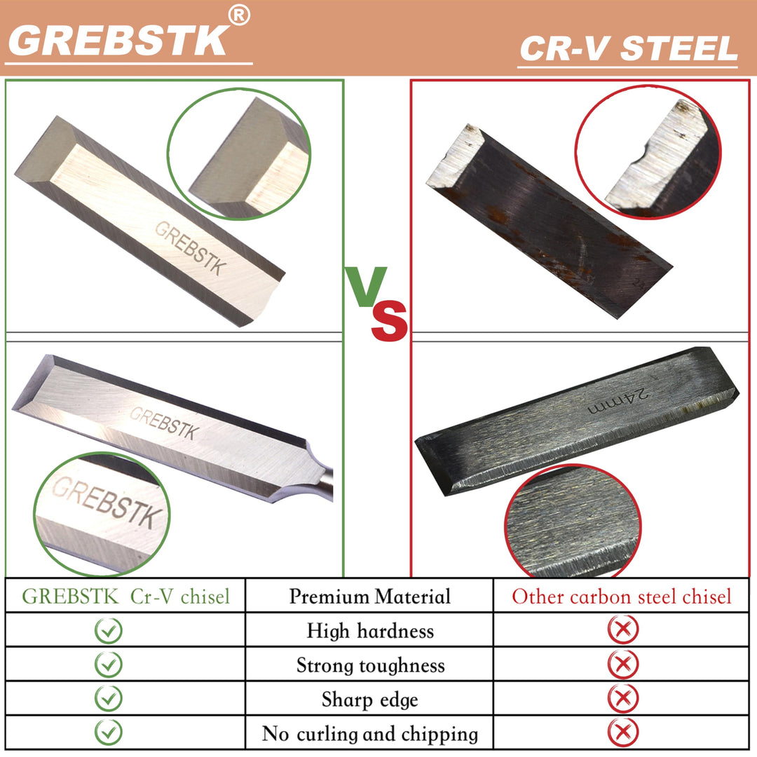 9.5in Wood Chisel Set for Woodworking, 4pcs Chrome Vanadium Steel Bevel-Edge Bench Chisels with Cap, Comfortable Beech High Impact Handle