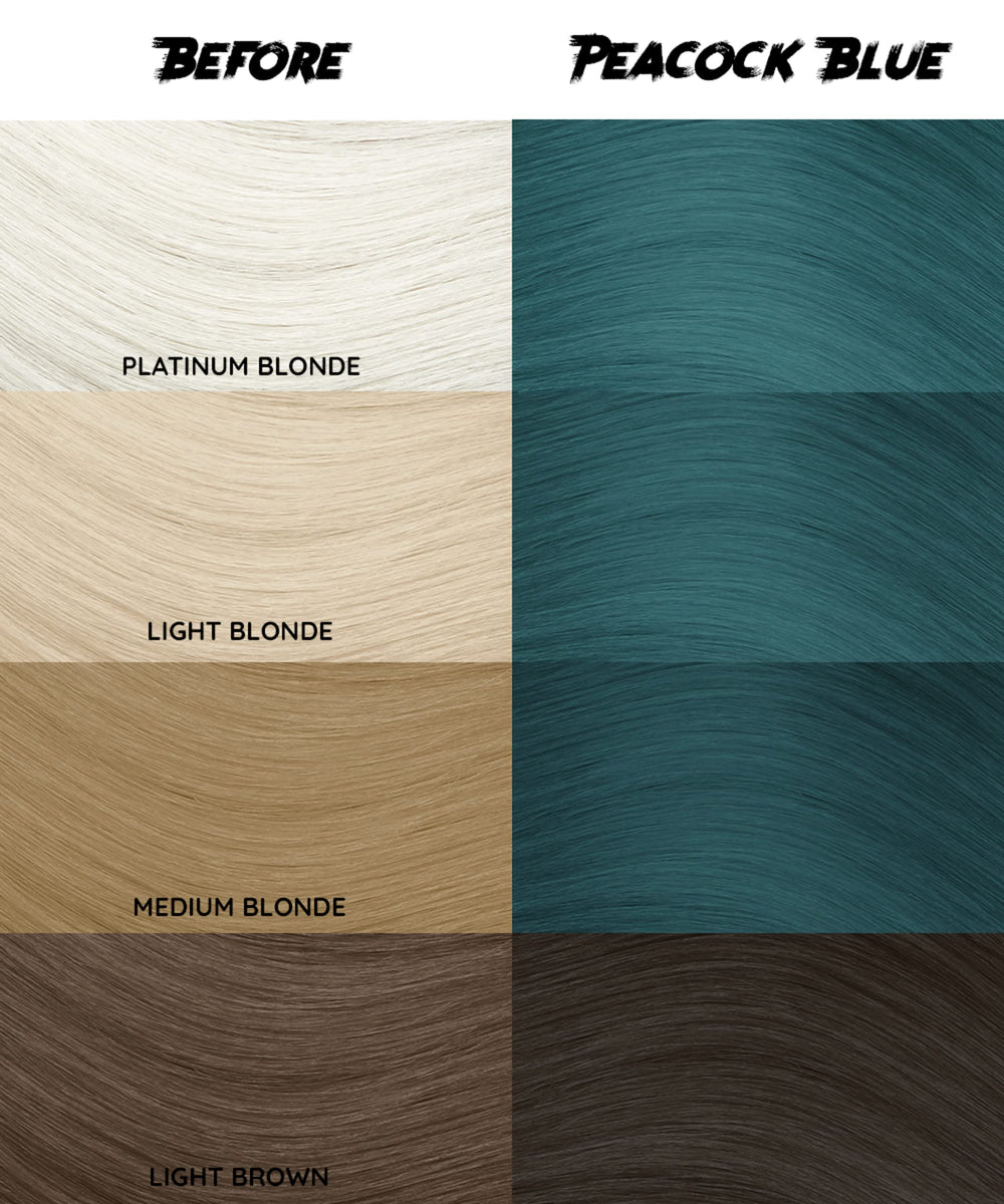 Hair Dye - Vegan and Cruelty-Free Semi Permanent Hair Color - Temporary Dye for Pre-lightened or Blonde Hair - No Peroxide or Developer Required (PEACOCK BLUE)