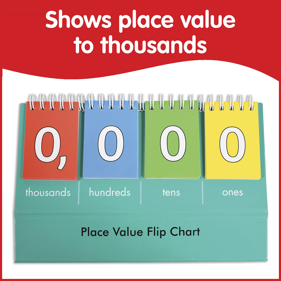 Student Place Value Flip Chart - Thousands - Foldable Pocket Number Chart - Learn to Count by Ones, Tens, Hundreds and Thousands