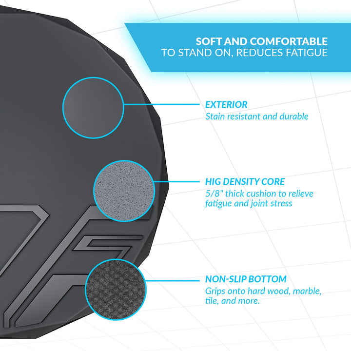 VR Mat - 35 Round Anti Fatigue Mat - Virtual Reality Matt Helps Determine Direction and Position of Your Feet During Game, Prevents Players from Hitting and Breaking Objects in Surroundings