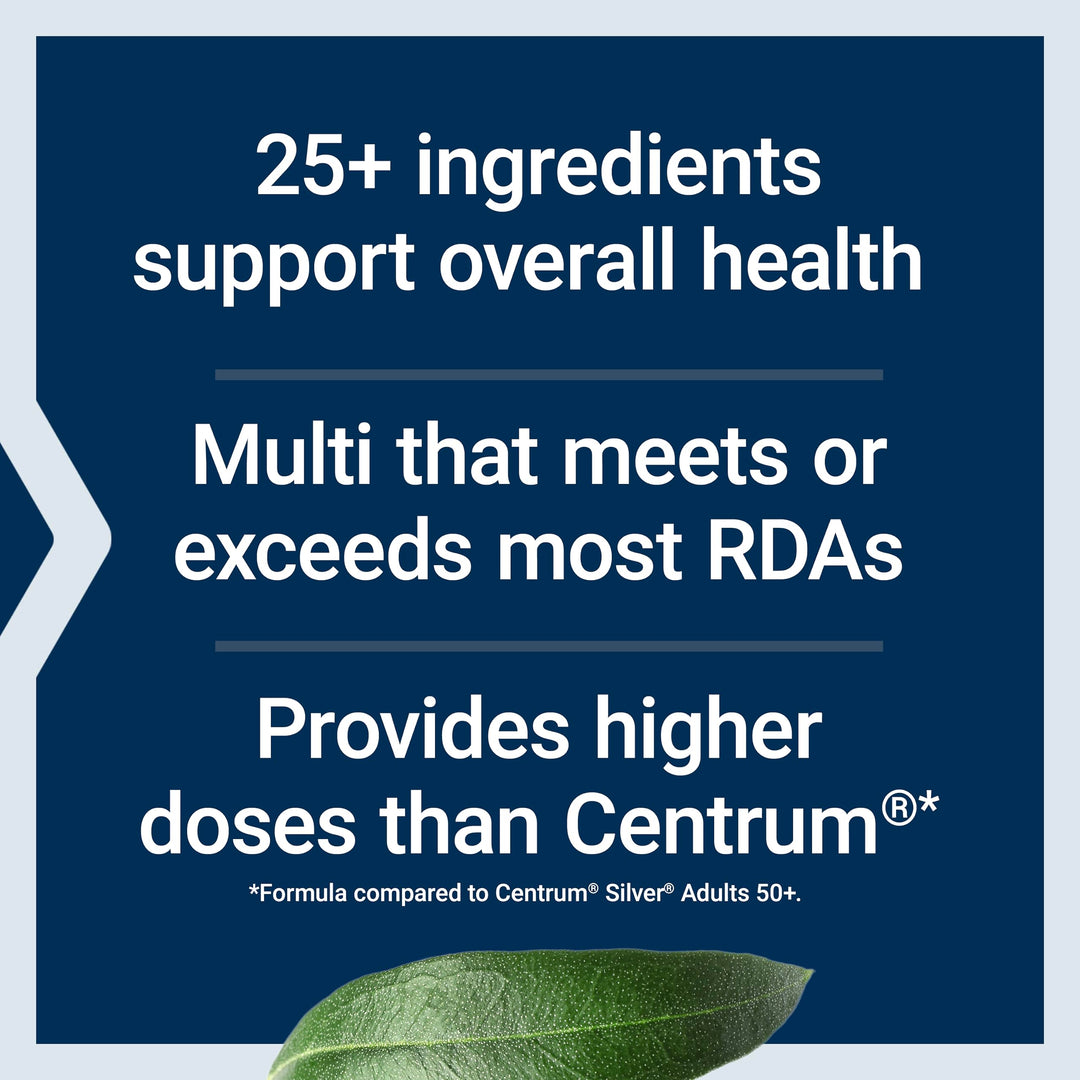 Two-Per-Day High Potency Multi-Vitamin &amp; Mineral Supplement - Vitamins, Minerals, Plant Extracts, Quercetin, 5-MTHF Folate &amp; More - Gluten-Free - Non-GMO - 120 Tablets