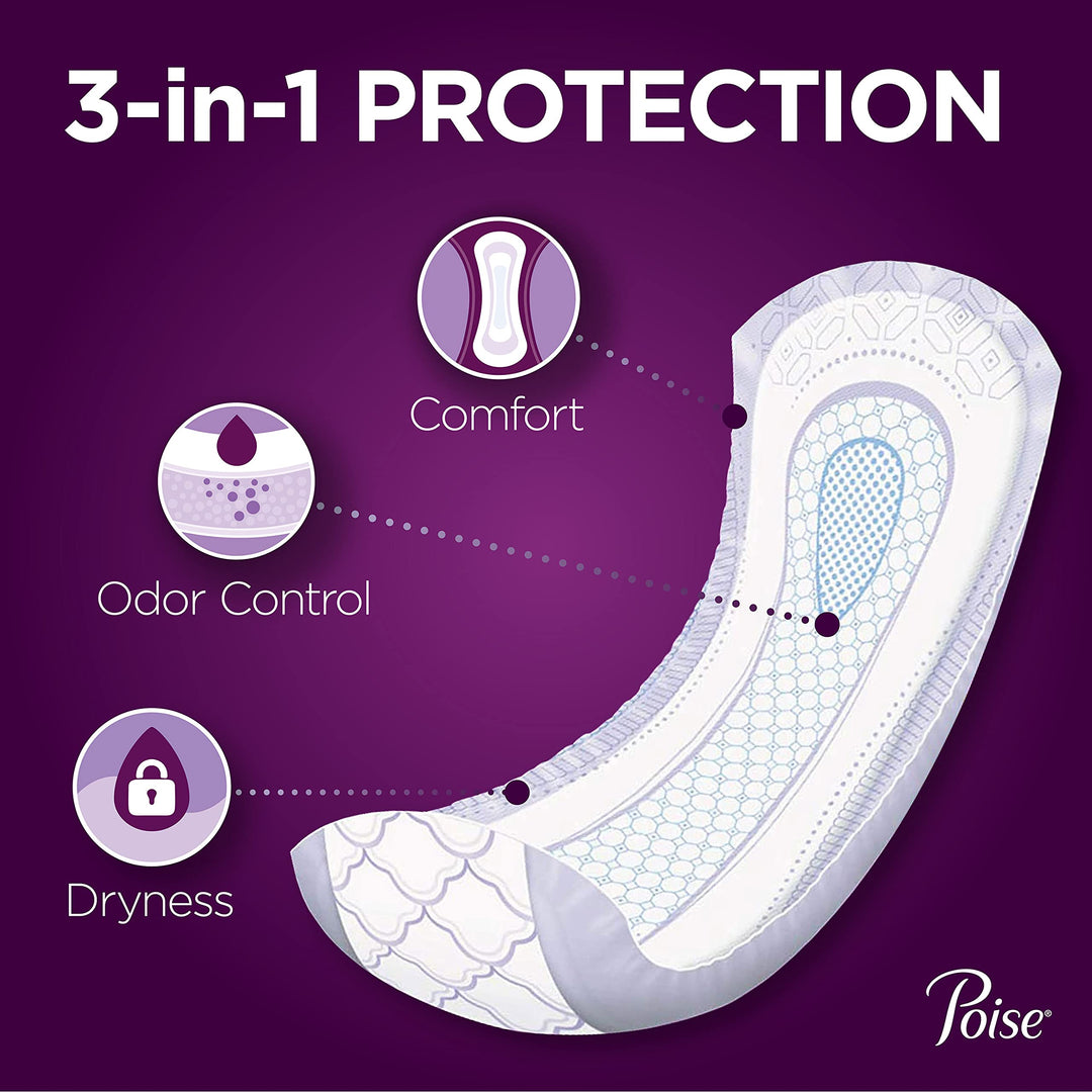 Poise Postpartum Incontinence Pads for Women, Ultimate 