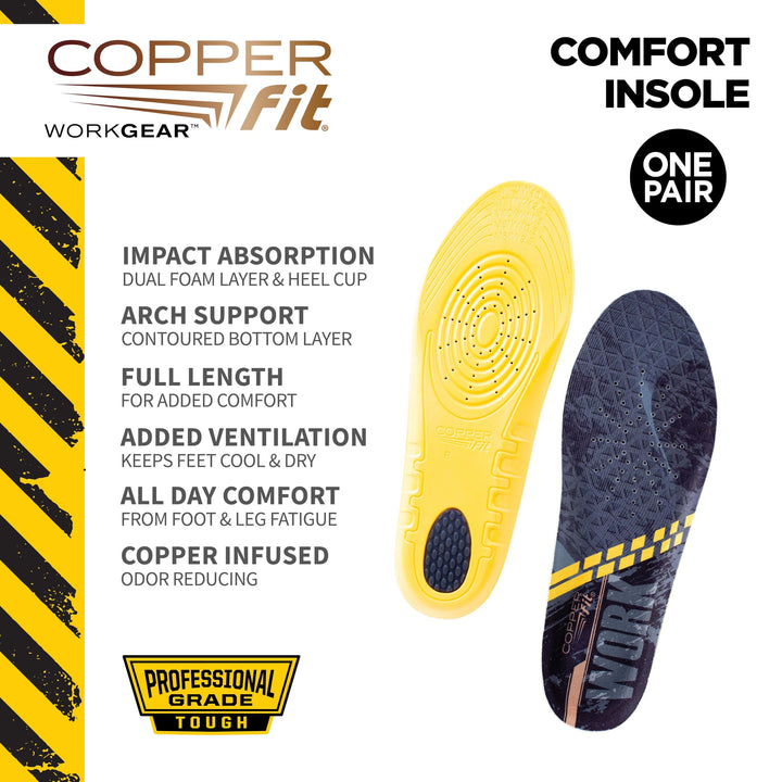 Unisex Work Gear Comfort Insoles