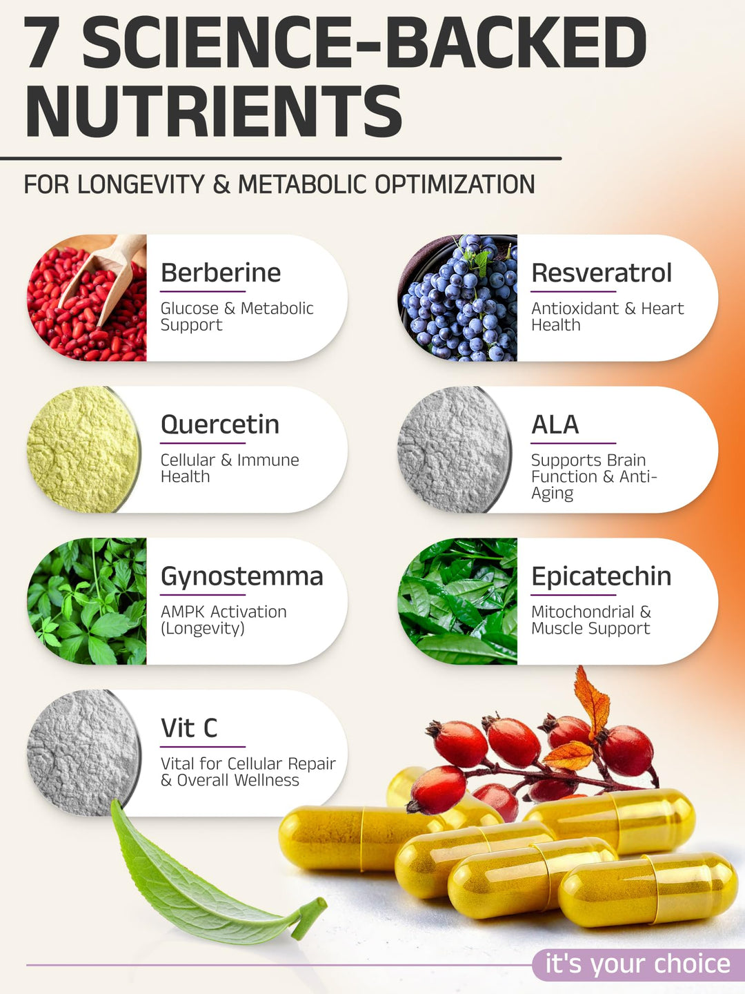 Resveratrol + Dihydroberberine + Quercetin Complex – Anti-Aging Cellular Supplement with Vitamin C &amp; Zinc – Longevity &amp; Mitochondrial Support – 90 Capsules – Doctor Formulated