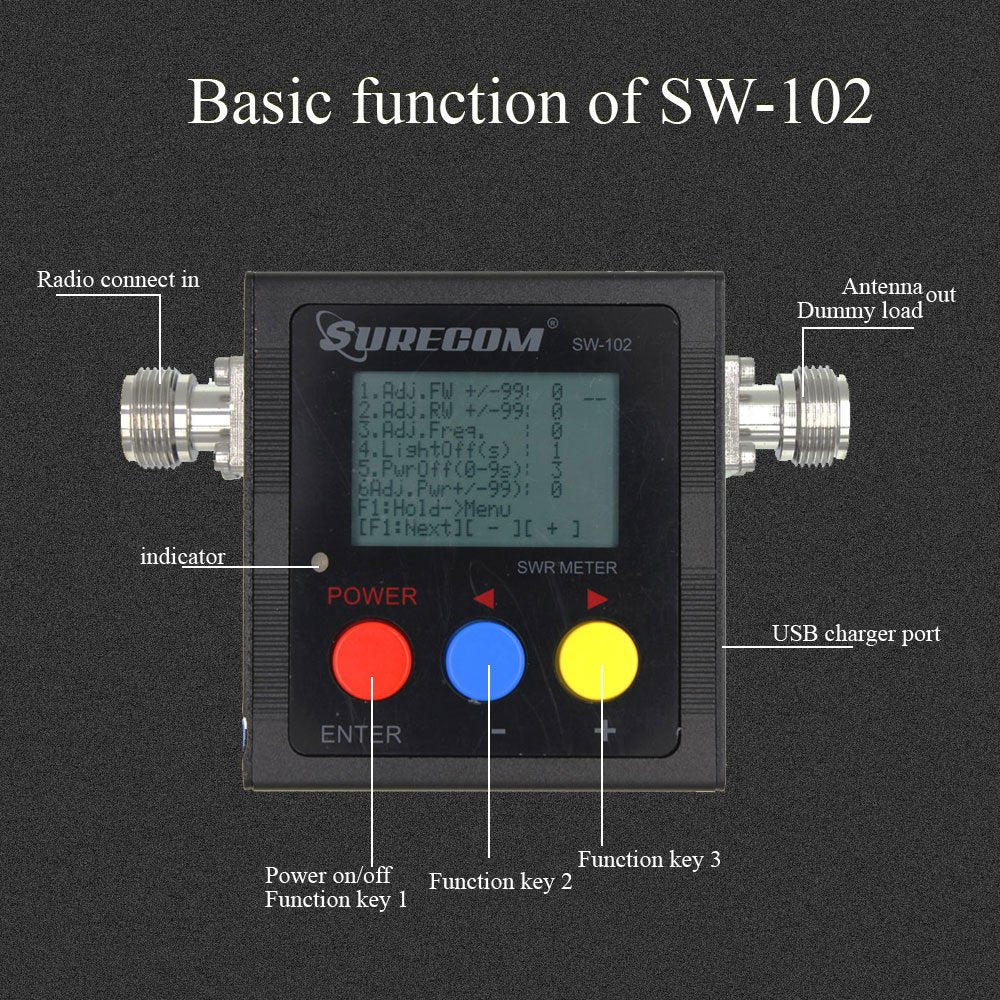 Surecom SW-102 SW102 125-525Mhz Digital VHF/UHF Antenna