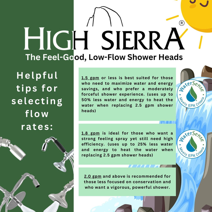 High Sierra Showerheads® - Solid Metal 1.5 GPM High-Efficiency, Low-Flow Shower Head - Chrome