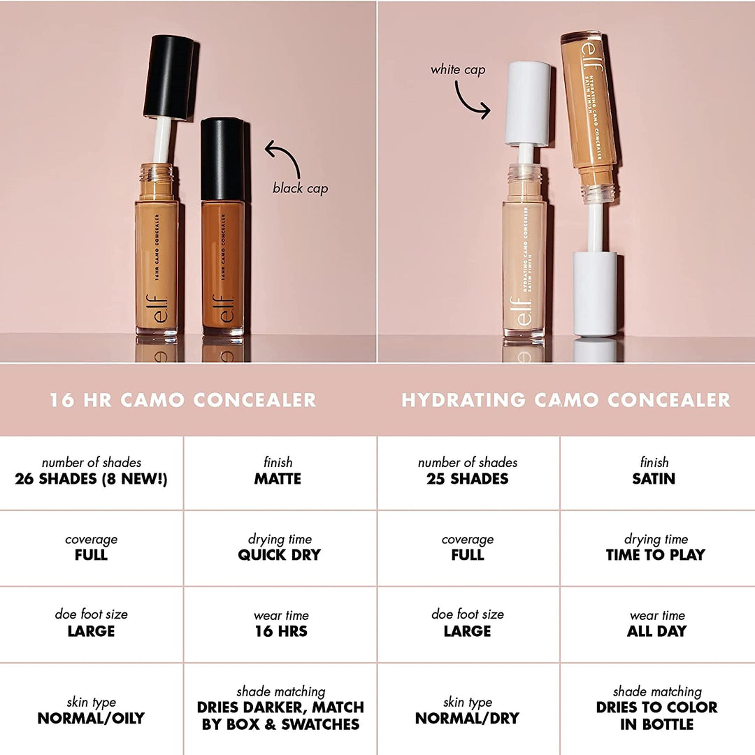 e.l.f, Hydrating Camo Concealer, Lightweight, Full Coverage, Long Lasting, Conceals, Corrects, Covers, Hydrates, Highlights, Light Beige, Satin Finish, 25 Shades, All-Day Wear, 0.20 Fl Oz