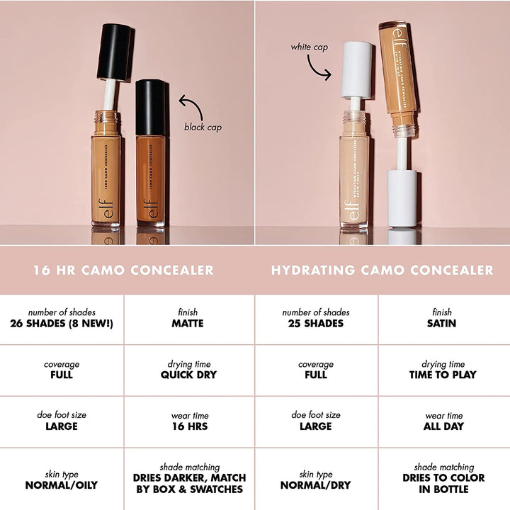 e.l.f, Hydrating Camo Concealer, Lightweight, Full Coverage, Long Lasting, Conceals, Corrects, Covers, Hydrates, Highlights, Light Beige, Satin Finish, 25 Shades, All-Day Wear, 0.20 Fl Oz