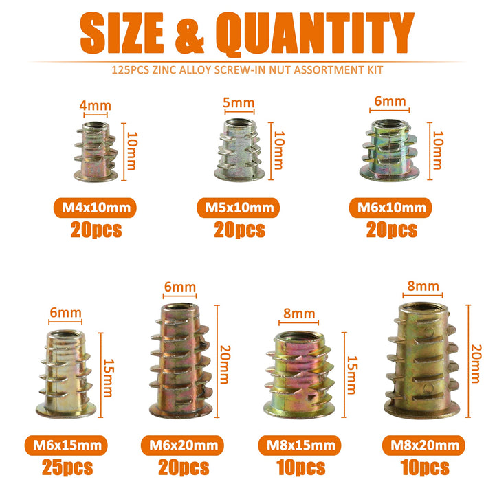 125pcs Metric Threaded Insert Nut Assortment Kit, Zinc Alloy Wood Inserts Bolt Fastener Hex Socket Drive Nut, Screw in Nut for Wood Furniture