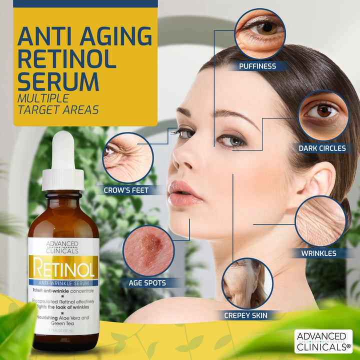 Advanced Clinicals Retinol Serum For Face | Resurfacing Retinol Serum Concentrate Skin Care Moisturizer | Anti Aging Renewing Facial Serum For Wrinkles, Fine Lines, & Uneven Skin Tone, 1.75 Fl Oz