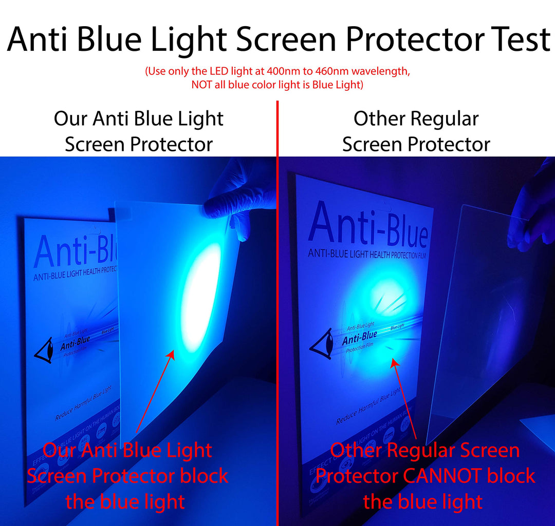 Premium Anti Blue Light and Anti Glare Screen Protector (3 Pack) for 15.6 Inches Laptop. Filter out Blue Light and relieve computer eye strain to help you sleep better