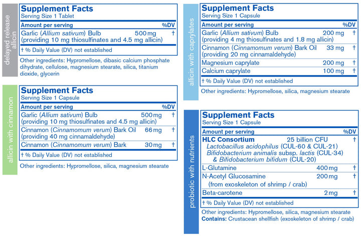 Clear Four | Shelf Stable Probiotics to Promote Gastrointestinal Health | 30 Day Supply
