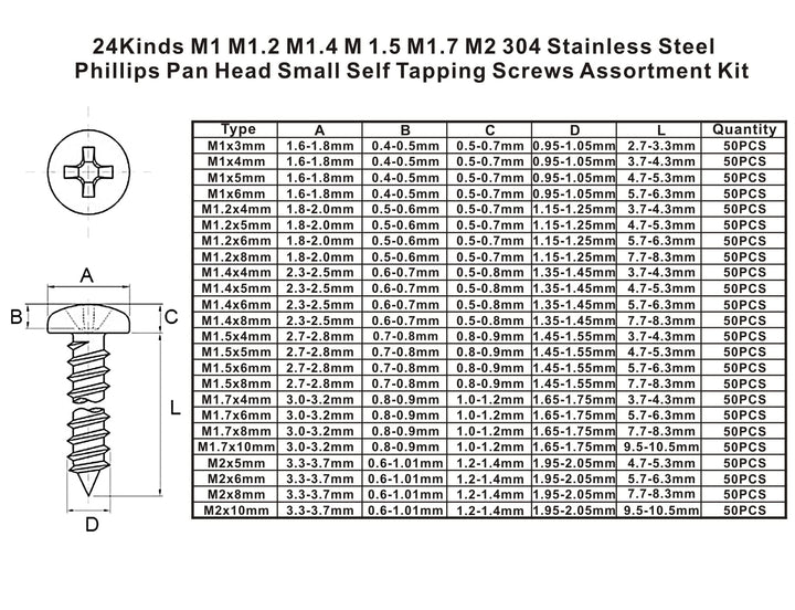 24 Kinds M1 M1.2 M1.4 M1.5 M1.7 M2 304 Stainless Steel Phillips Pan Head Small Self Tapping Screws Assortment Kit
