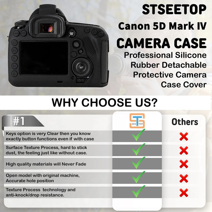 STSEETOP Camera Case for Canon 5D Mark IV 5D IV 5D4 - S
