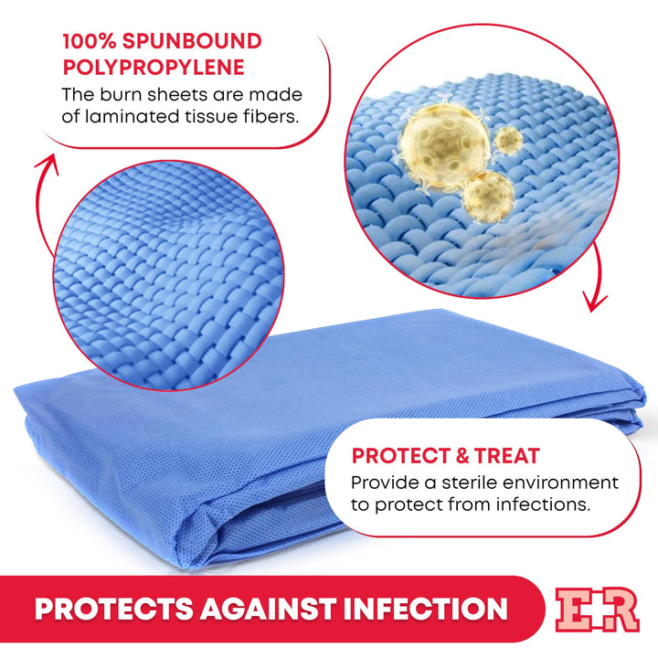 Ever Ready First Aid Sterile Burn Sheet Blanket – 60”x 90”