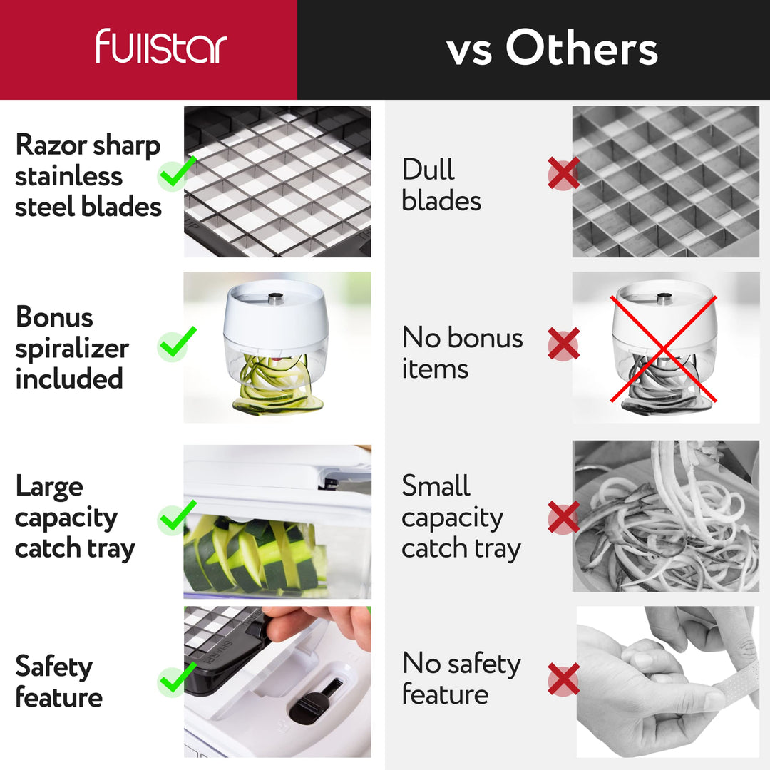Fullstar All-in-1 Vegetable Chopper, Mandoline Slicer &amp; Cheese Grater - French Fry Cutter &amp; Veggie Dicer - Cheese Slicer - Includes Bonus Handheld Spiralizer (6 in 1, Black/White)