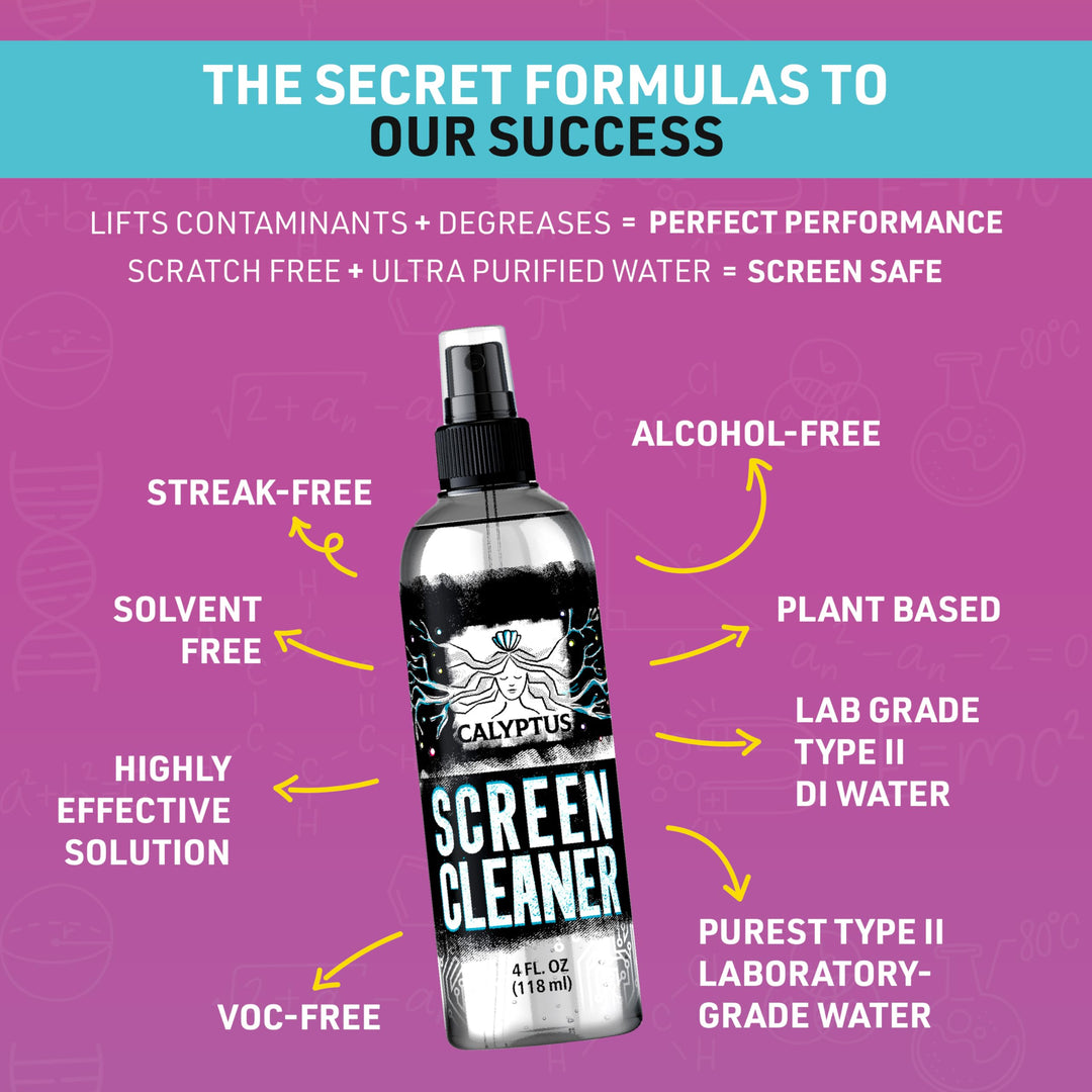 Screen Cleaner Kit | Safe for Cleaning Digital Screen, Smart Phone, Tablet, iPad | Alcohol, Ammonia, VOC Free | 100% Natural, Plant Based, Non-Toxic | 8 Oz + 2X E-Wipes