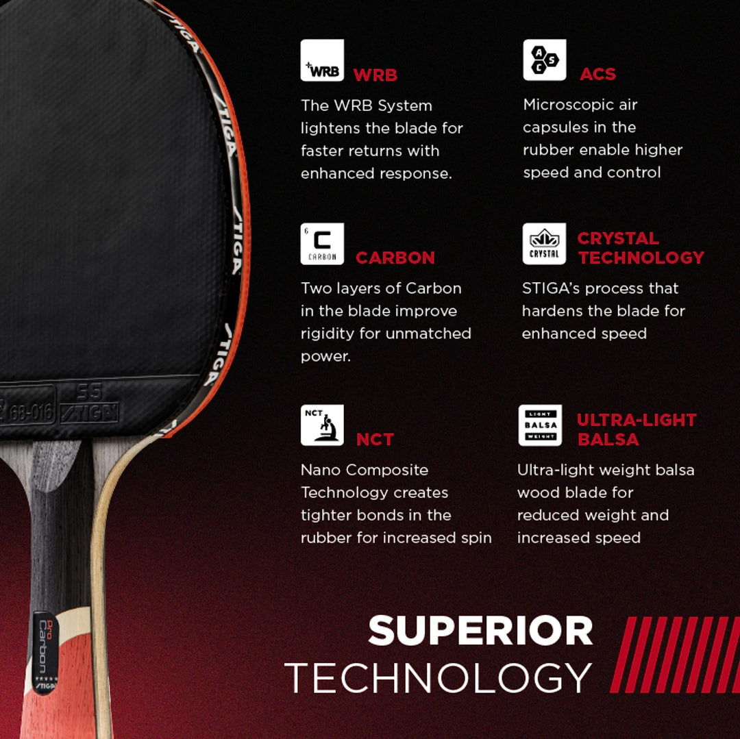 Pro Carbon Wooden Table Tennis Racket- Multicolour