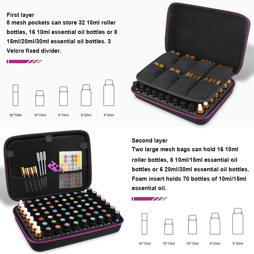Essential Oil Storage Holder Organizer Carrying Case, Essential Oils Box Holds 70 Bottles 5ml 10ml 15ml 20ml Bottle for doTerra, Young Living Oils, Essential Oil Bag with Labels &amp; Bottle Opener