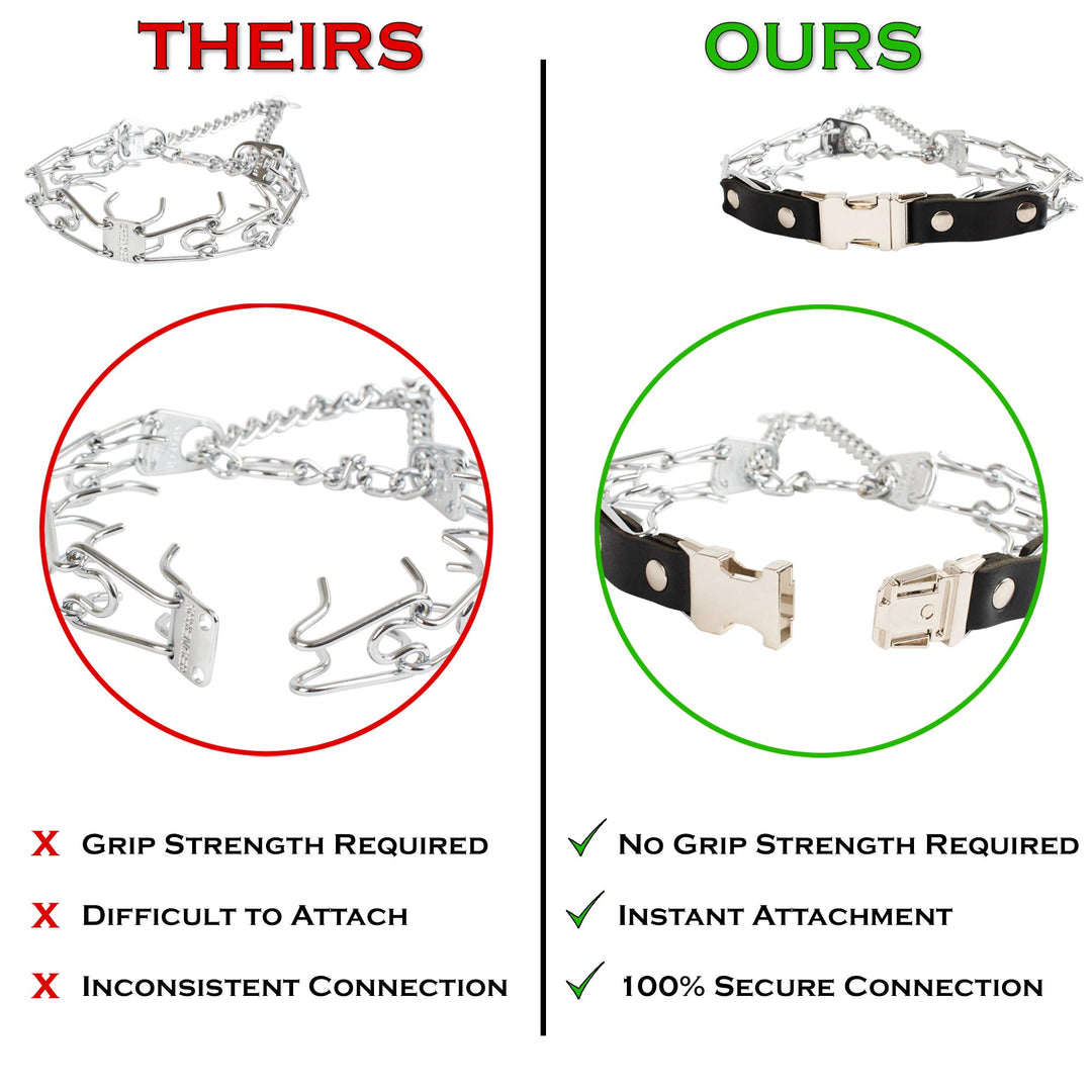 Prong Collar for Dog Training with Easy Quick Release Buckle - German Made Dog Collar with Chrome Plated Steel 2.25mm Prongs for Small Dogs (14-19 Neck)