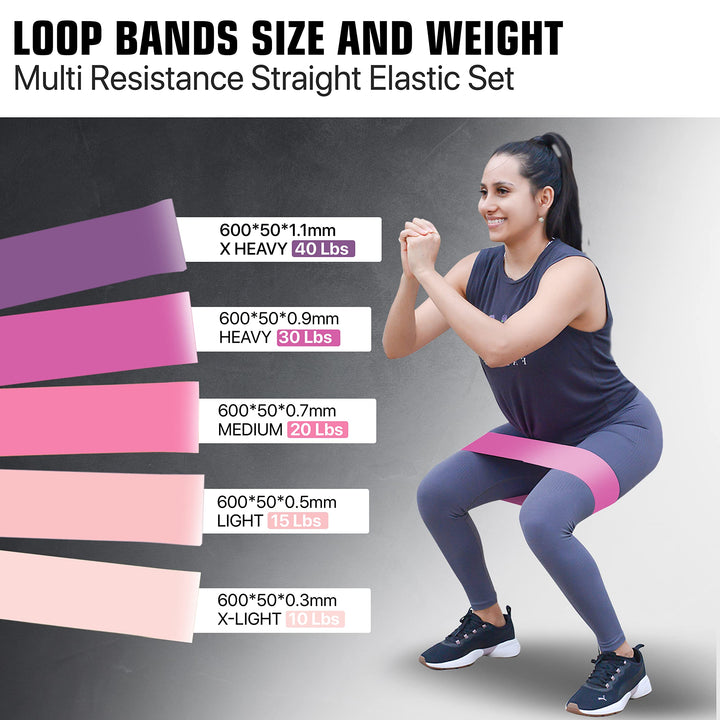 Mini Loop Resistance Bands,5 Different Levels Exercise Bands,Perform Better , for Home or Gym Workouts with Instruction Guide and Carry Bag