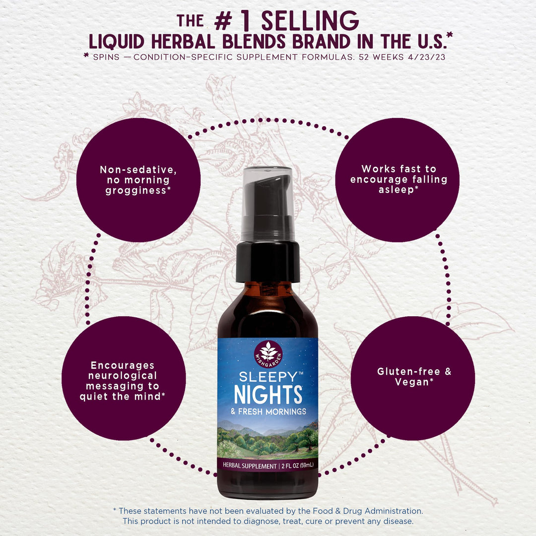 Herbs Sleepy Nights &amp; Fresh Mornings - All-Natural Herbal Sleep Aid Tincture, Organic Sleep Supplement with Passionflower, Hops and Scullcap, Supports Deep Sleep &amp; Healthy Sleep Cycles, 4oz