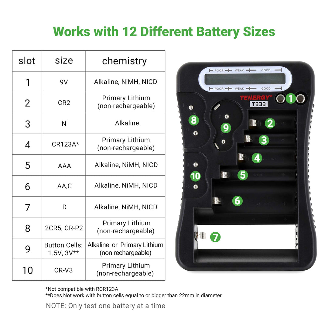Tenergy T-333 Universal Battery Tester, LCD Display, Ce